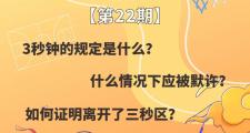 华体会体育赛事直播-篮球比赛规则改动引发争议，领先球队反对