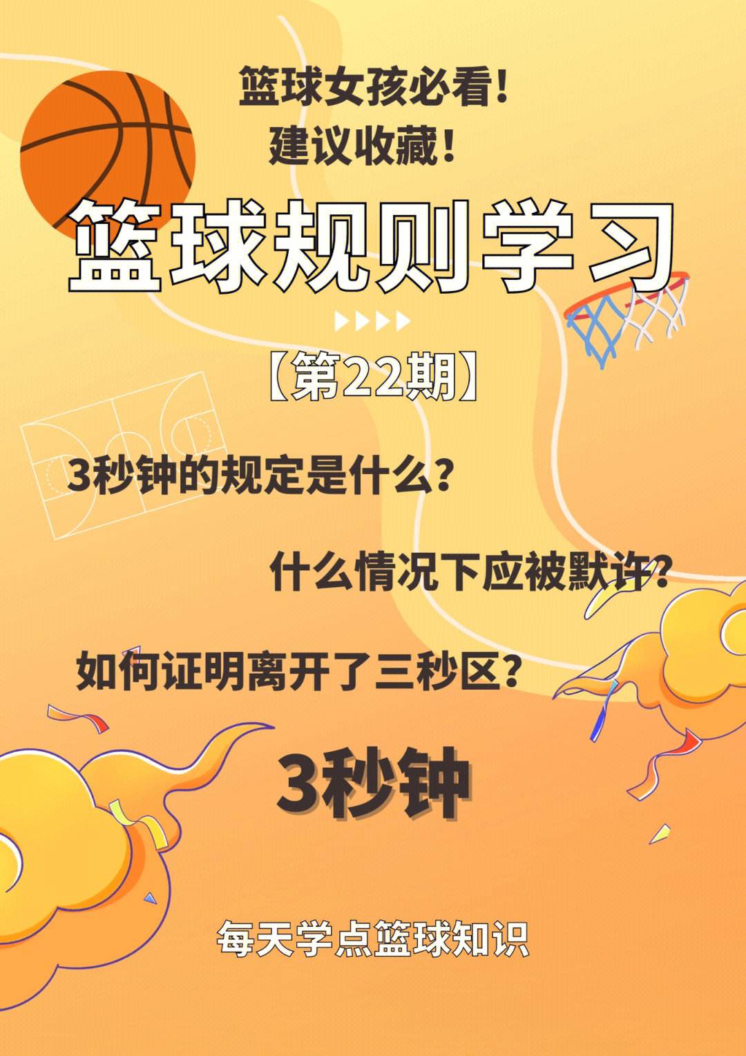 篮球比赛规则改动引发争议，领先球队反对