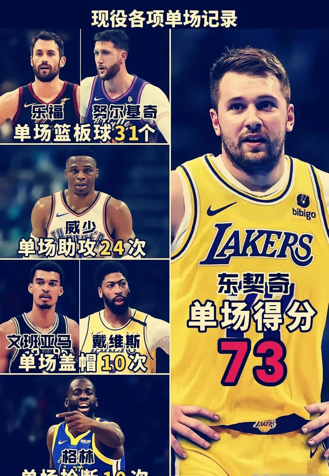 篮球明星技术娴熟，助力团队取胜